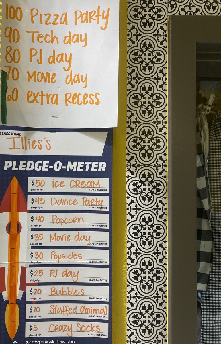 SilliestKinders's tweet photo. Wow wow wow!! You guys are rocking our fundraiser!! Way to go! We can’t wait for the fun run on Friday! 🏃‍♀️ 🏃‍♂️ 
We can’t wait for our second playground!!! #runninglions https://t.co/lSLMxUNZDA