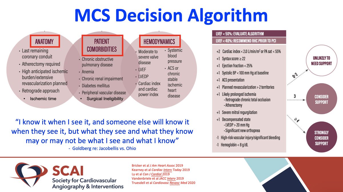 agtruesdell's tweet photo. 2/2 “Tale of Two PCIs”: both LM DK Crush. Why MCS for one…and not the other? Some (not all) risk-benefit considerations: EF 20% v. 35%, EDP 26 v. 16, baseline BP 80s v. 130s, CI 1.8 v. 2.6, LM bifurcation with RCA CTO v. not (and note pressures during PCI above👆: 54/40 mmHg)… https://t.co/WwTKTdvA1X