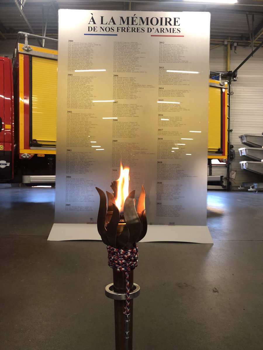 Pompiers du Loiret tweet media