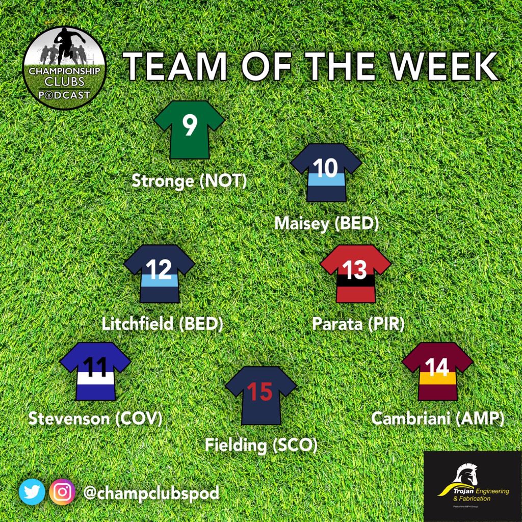ChampClubsPod's tweet photo. 🔥TEAM OF THE WEEK🔥

📝 Our @Champrugby selection from another surprise set of results in Round 3️⃣

3️⃣ Victorious 🏴‍☠️ 
3️⃣ Outstanding 🔵
3️⃣ Under 23s 👦🏼

🤔 Disagree? Let us know in the comments 🗣 https://t.co/3F5x1A6W6s