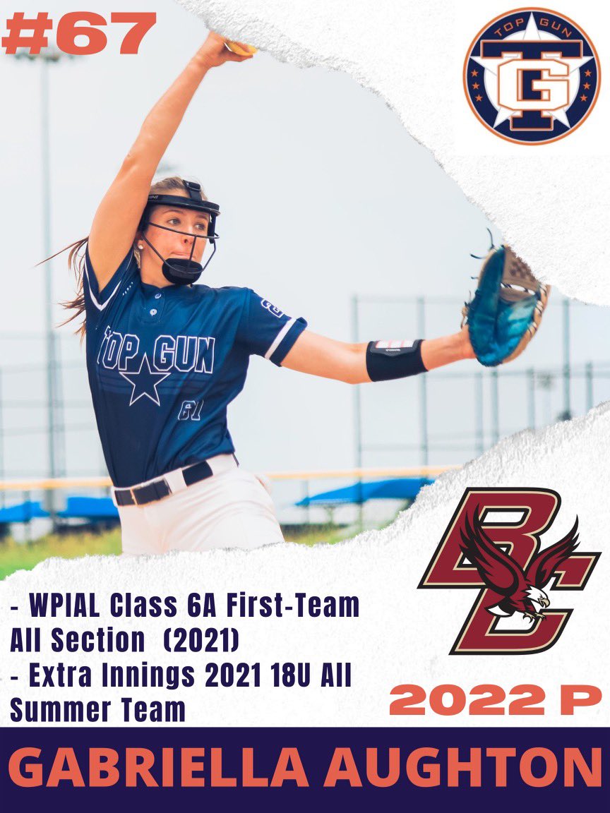 2022 RHP <a href="/gaughton2022/">Gabriella Aughton</a> is coming off an outstanding summer. At <a href="/PGFnetwork/">PGF</a> Premier Nationals, she threw 17 IP, 20K’s, w/a 1.2 ERA.  At <a href="/BoulderIDT/">Boulder IDT</a> she threw 8 IP, 9K’s, w/a a 0.00 ERA! 

One last summer for #67 before heading to <a href="/BC_Softball/">BC Softball 🥎</a>! #tgf <a href="/ExtraInningSB/">EXTRA INNING SOFTBALL</a> <a href="/topgunfastpitch/">Top Gun Fastpitch</a>