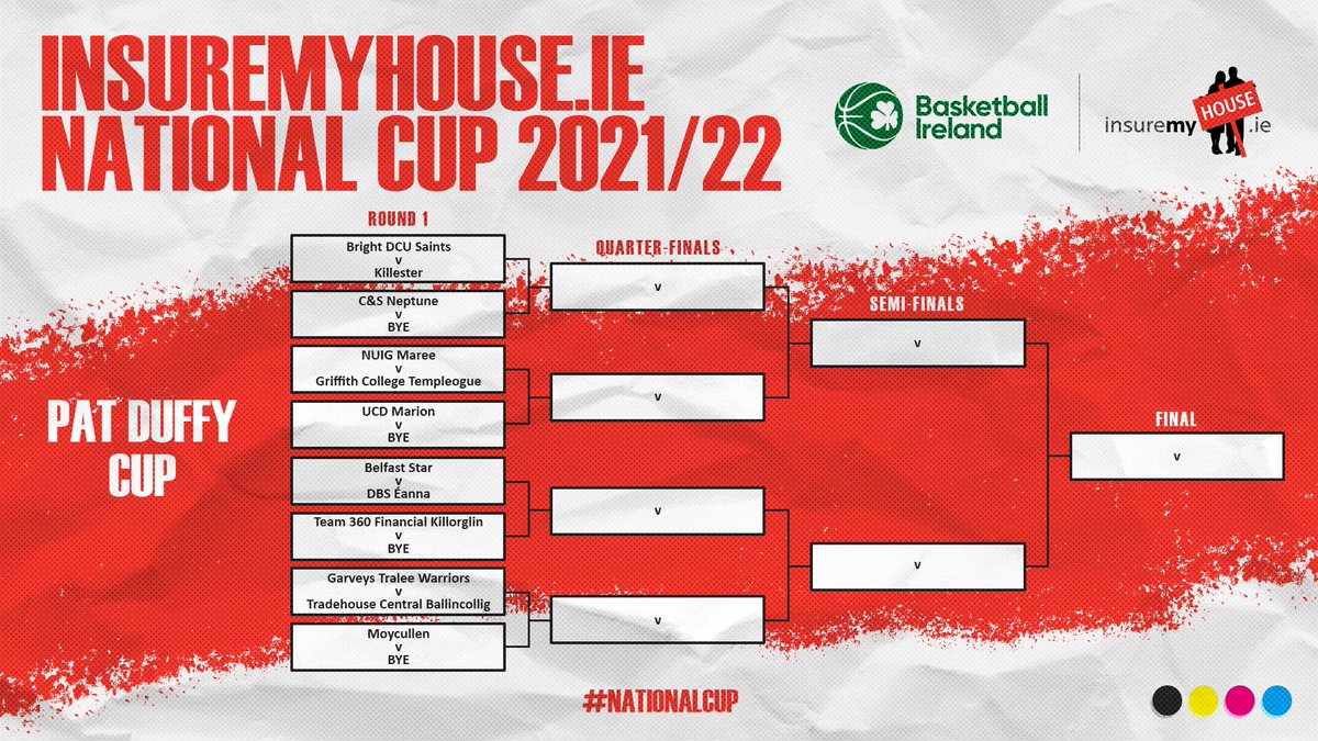 The draw has been made for the first round of the Pat Duffy National Cup 2021/22! 💥💥

Sponsored by <a href="/Insuremyhouseie/">Insuremyhouse.ie</a> 🏆
#NationalCup