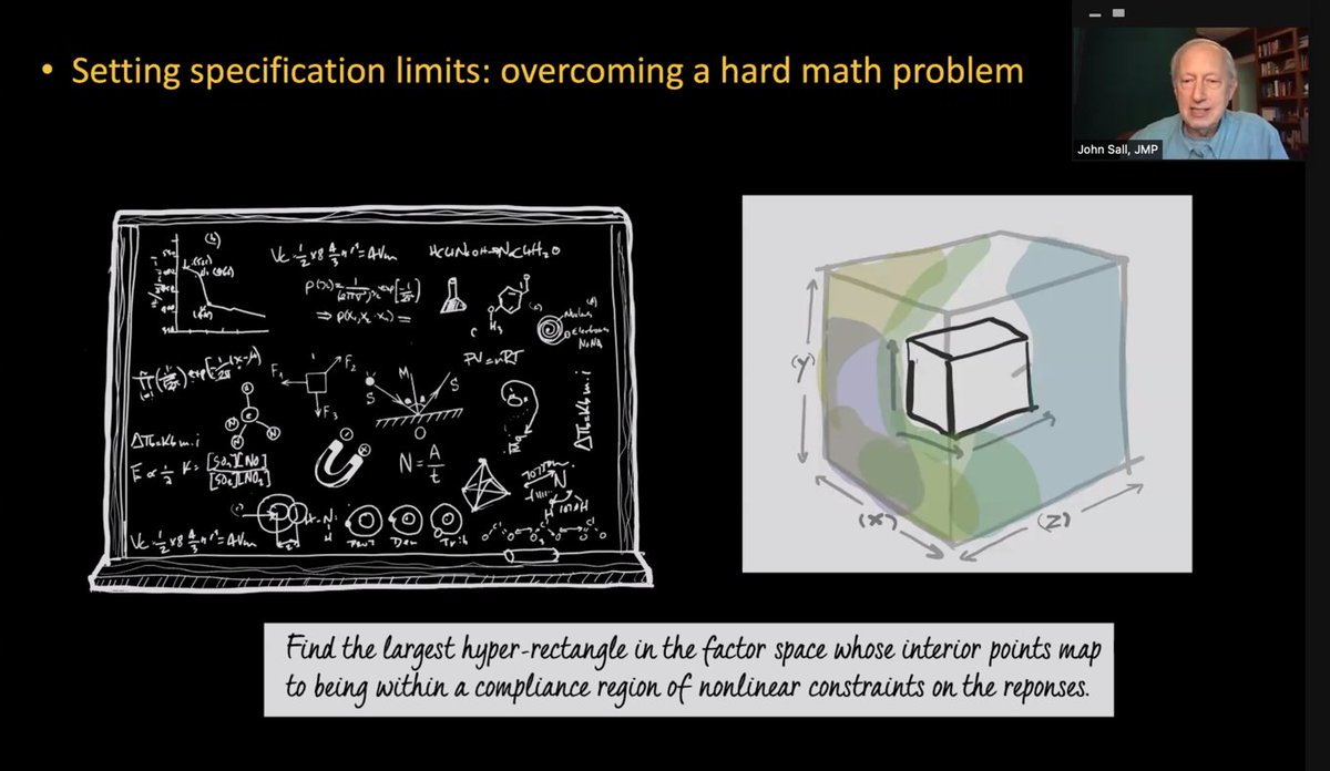 Predictum_Inc's tweet photo. “It is valuable to get results quickly; it keeps you in flow, and allows you … to understand what the data is telling you,” remarked John Sall, Chief Architect, @JMP_software, in his illuminating plenary session at #JMPDiscoverySummit online.
#cleverengineering #fastcomputation https://t.co/DP974dDeKx