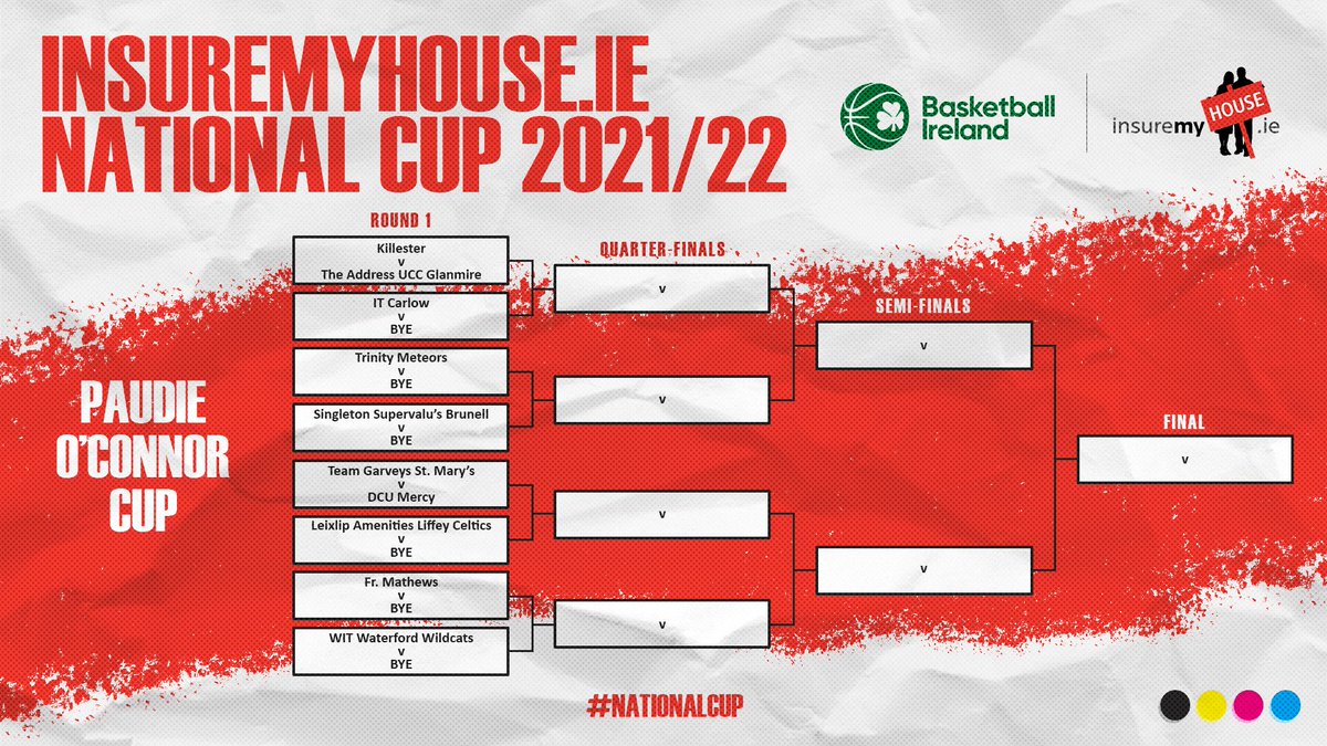 Some very exciting ties coming up in the Paudie O'Connor National Cup this season! ⚡🏀

Sponsored by <a href="/Insuremyhouseie/">Insuremyhouse.ie</a> 
#NationalCup