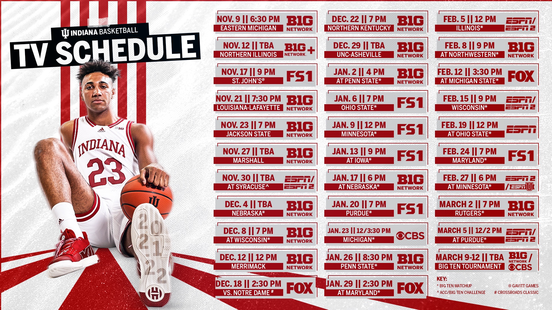 IU men’s basketball releases television designations and tip times for