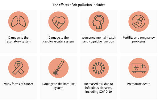 Air pollution is a serious threat to the health of our children, grandparents, friends and family. Learn more about the #TroubleInTheAir: 
njpirgcenter.org/sites/pirg/fil…