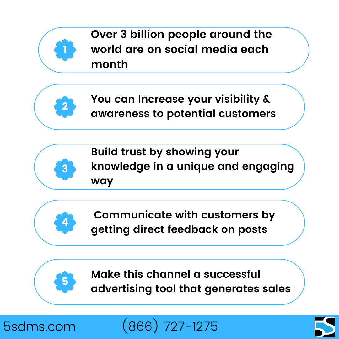 Five Star Digital Marketing (@5_sdms) / Posts / X