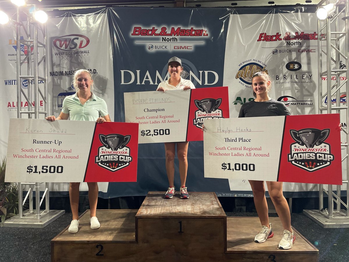 Winchester Ammunition tweet media