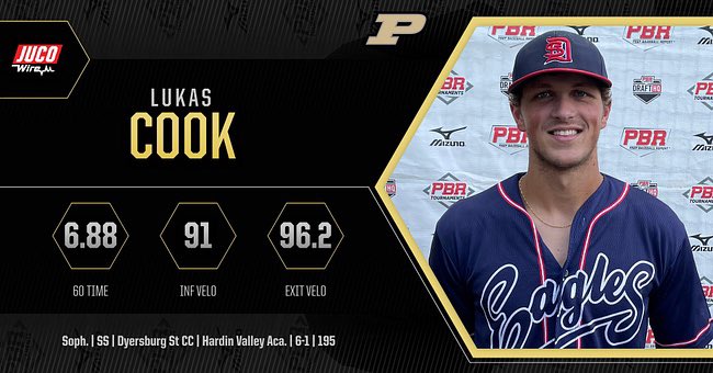 🚨@PBR_JUCO Commitment🚨

Congrats to Soph. SS <a href="/lukascook011/">Lukas cook</a> on committing to <a href="/PurdueBaseball/">Purdue Baseball</a>!

Highly touted prospect out of <a href="/hvabaseball/">Hardin Valley Baseball</a>. 6.88 runner w/ smooth glove + arm strength. 96.1 max exit w/ 63.6% hard hit rate at <a href="/DSCCBaseball/">Dyersburg State Baseball</a> Scout Day.

MORE⤵️
prepbaseballreport.com/profiles/TN/Lu…