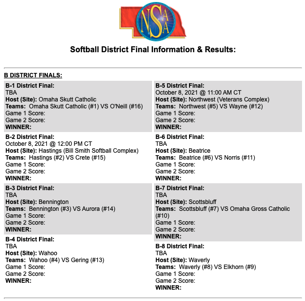 Hastings Tigers tweet media