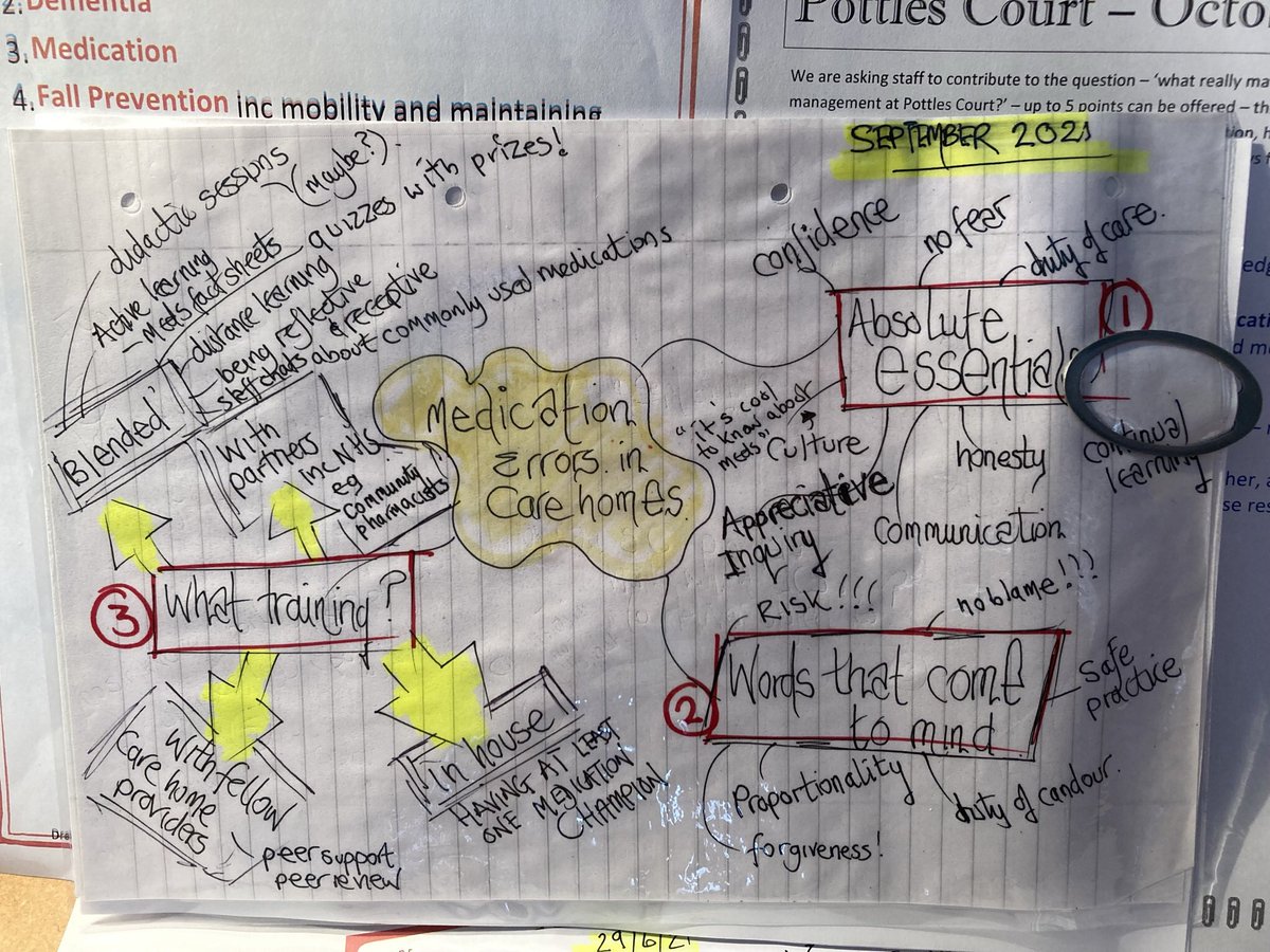 CoxonGeorge's tweet photo. Always a thrill &amp; privilege working with #communitypharmacists  offered an enthusiastic insight on what matters to carehomes to a great group for #thorntonandross today @Linzi_Jay @KasiaWolska1 @suemars40200903 @wasimbaqir @pcpa_org @GrahamStretch @TCDaymer #moch #EHiCH 🤔👍 https://t.co/LNOc0JIDom