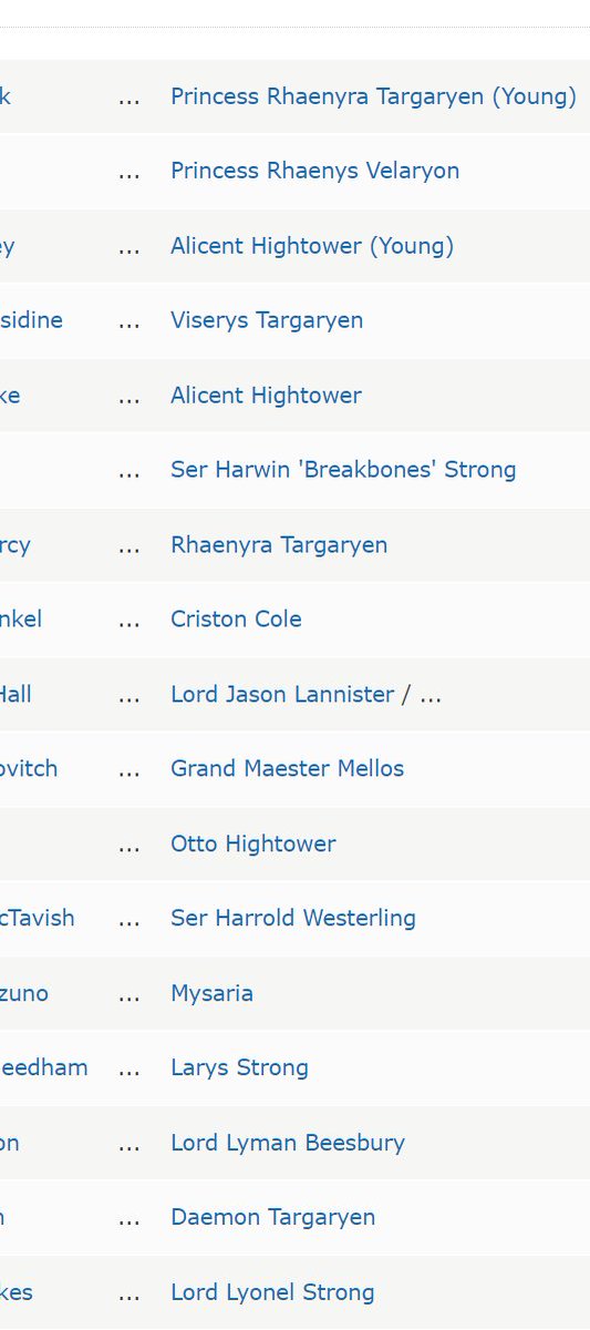 god no one is going to know anyone's name and half of them will have white hair. Sounds like folks will need a podcast to help them sort it all out...