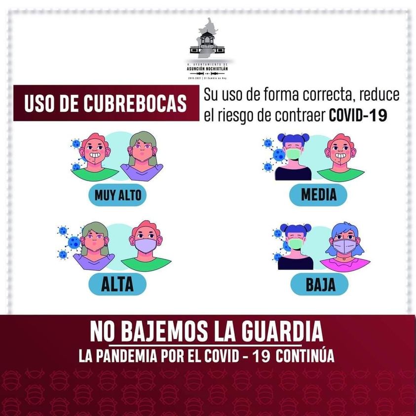 GobNochixtlan's tweet photo. #Informate | La pandemia por el COVID-19 aún continúa, es por eso que debes acatar las medidas sanitarias impuestas por las y los profesionales de la salud, de esta manera saldremos pronto de ésta contingencia sanitaria. Recuerda que ¡Te cuidas tú, nos cuidas a todas y todos! https://t.co/4cX6bupGEn
