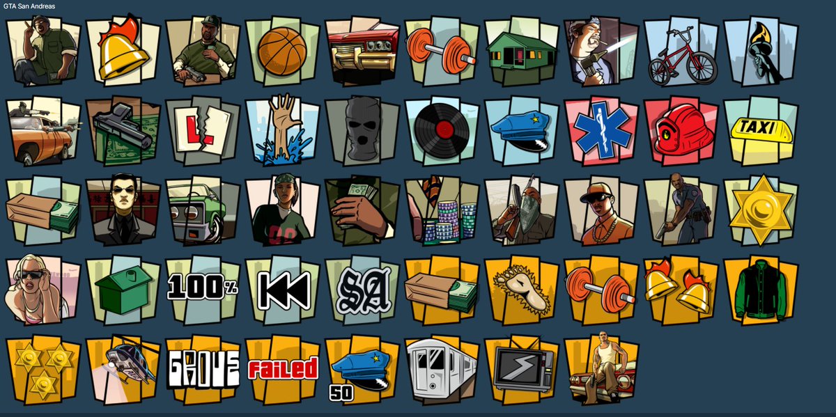 ralle_man's tweet photo. GTA Trilogy achievements leak
via alloc8or from GTAForums https://t.co/ML7hJwu3dJ