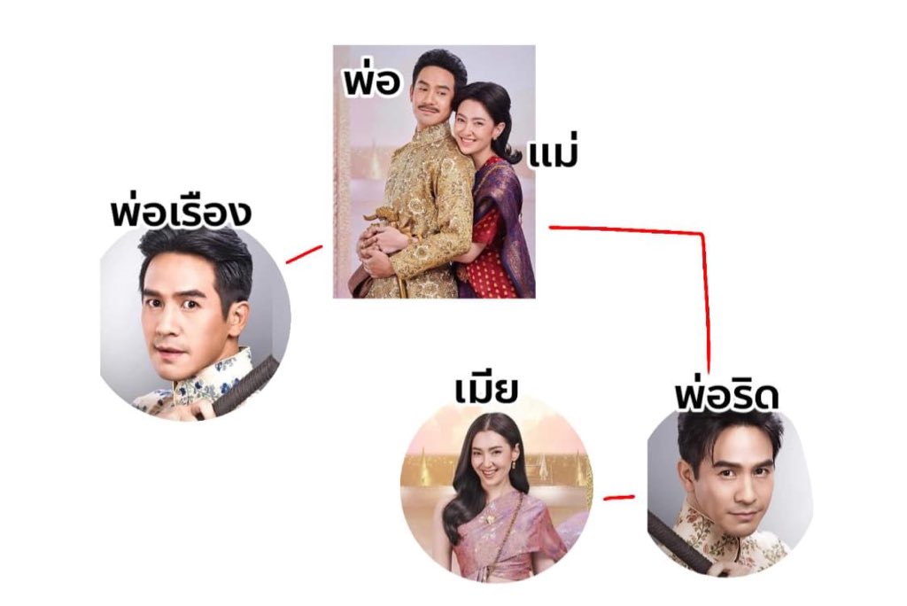 กูถามจริง
