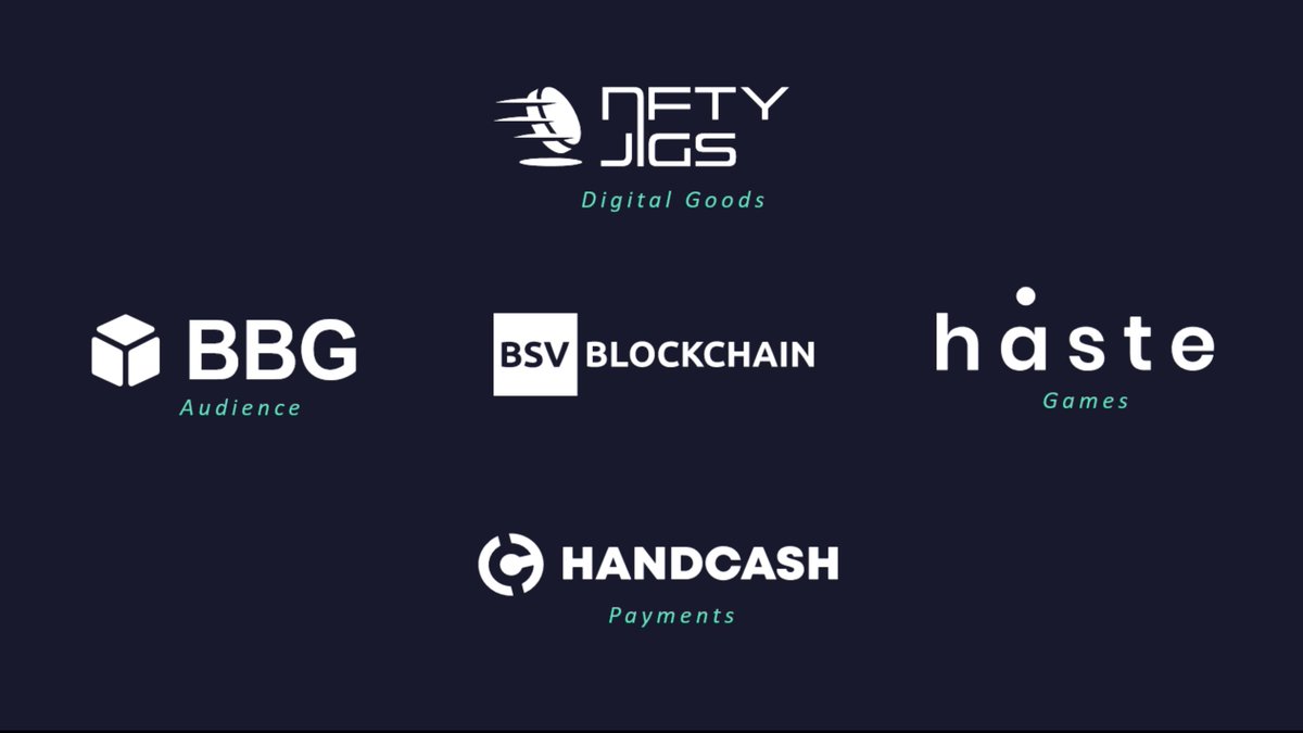 The Future of Gaming is Now

A great presentation today at #CGNewYork #ItsAboutTime

<a href="/nftyjigs/">NFTY Jigs</a> <a href="/hastearcade/">Haste Arcade | Game Platform</a> <a href="/handcashapp/">Handcash</a> <a href="/builtbygamers/">ghost pepper</a> 

#NFTGaming #BlockchainGaming #Micropayments #MicropaymentGaming #ILP