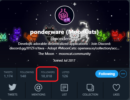 ponderware's tweet photo. We did it!  We've reached 10 000 followers!  Thank you to everyone who is committed to this crazy #MoonCats ride -- and as promised, there will be a contest to WIN a MoonCat later this week ;) https://t.co/czl0AE21mb
