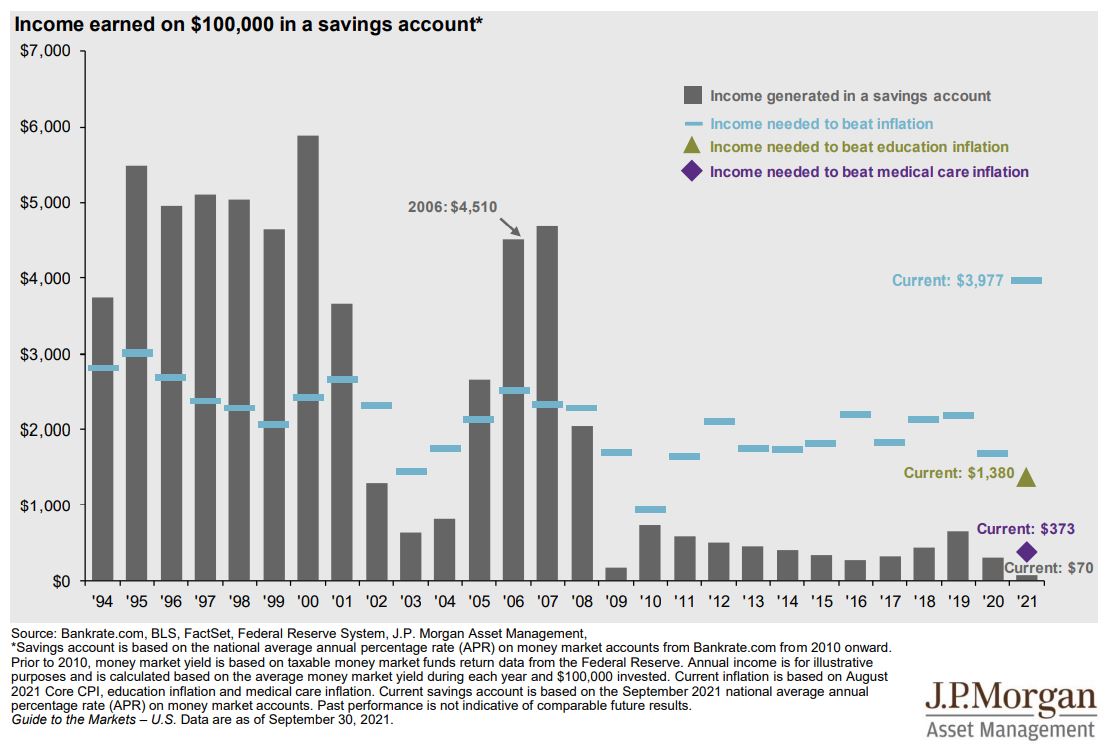 Midwestern Financial tweet media