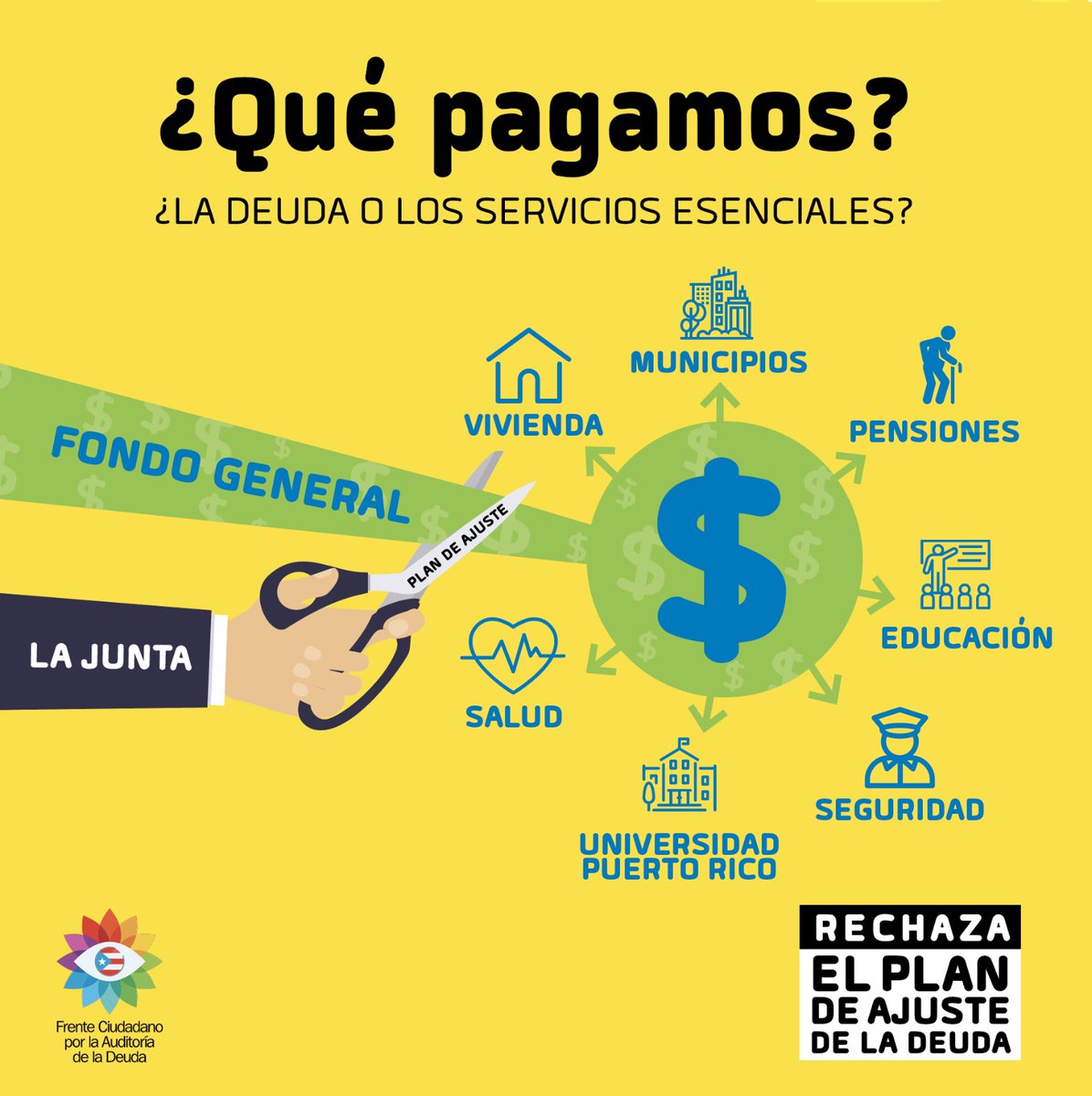 FrenteAuditoria's tweet photo. El Plan de Ajuste de la Deuda dejará al gobierno sin dinero = más cierres de escuelas, hospitales, el deterioro de las carreteras, seguridad y el sistema eléctrico. #PlanDelTumbe https://t.co/eCrInlHP3A