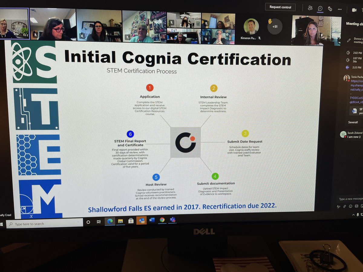 Thanks <a href="/STEMsally/">Sally Creel</a> and <a href="/STEMTania/">Tania Pachuta</a> for helping us reflect on current practices and prepare for STEM recertification this year! #STEMeducation <a href="/STEMcobb/">Cobb County STEM/STEAM & Innovation Department</a>