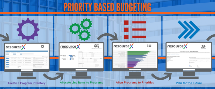 _ResourceX's tweet photo. Priority Based Budgeting - Budget decisions driven by data!

Visit @_ResourceX at booth #616 @ICMA Conference exhibit hall to learn how to develop #PBBdata to align programs to community results, outcomes + priorities. #PBB #ICMA2021 https://t.co/2Bh2BNRRkV