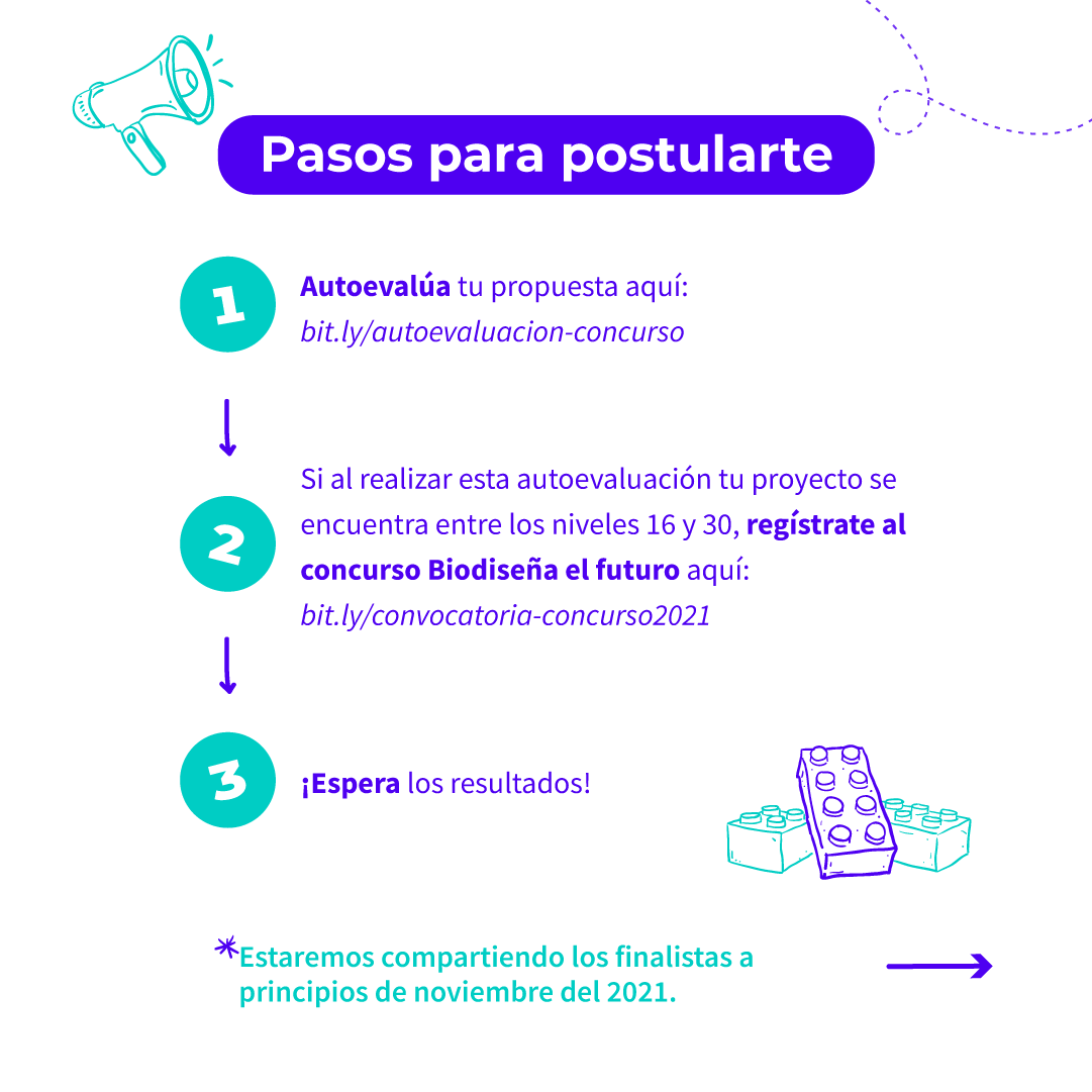 ArqDisUA's tweet image. #BiodiseñaElFuturo | ¿Tienes un proyecto que resuelve una problemática local? ¿Quieres mostrar tu propuesta de solución en el primer #concurso de #biodiseño en toda Latinoamérica? 🤩  "Biodiseña el futuro" es para ti 🌱. Si quieres postularte, sigue los siguientes pasos: