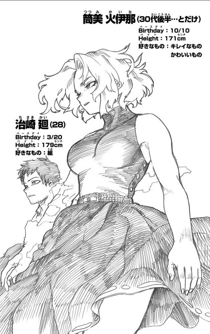 Kaina Tsutsumi.
She chose to wear a skirt and heels because she likes cute and beautiful things and everything girly.
(Man, cutting her hair must have been bad for her not only bc of her quirk but hurting her appearance since she wants to be feminine.)