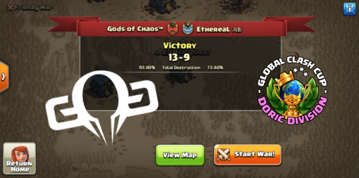 GODS_OF_CHAOS's tweet photo. Week 3 @GlobalClashCup Doric Division๐ข
The team is unstoppable internationally, almost close to a PW. ๐ฅบ
๐ Roster of the match:
โช #Nau ๐ฎโโ๏ธ
โช @Dan1elCN
โช @xXMIKE_COCXx
โช #NolanR9
โช #AdrianAP
GG to #EthereaL! ๐ป๐
#๊ฑแดแดแด๊ฑษขแดแด๐งก #๊ฐแดสแดแด แดสษขแดแด๐ฅ #แดสแดแด๊ฑ๐ฅ https://t.co/lGJvswsUUJ