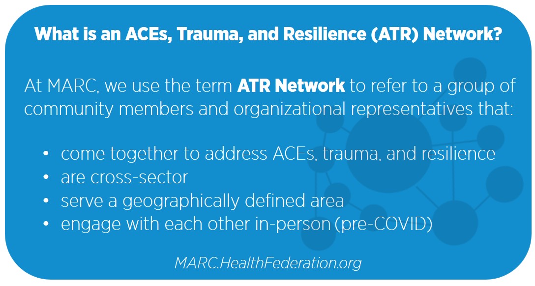 HealthFedMARC's tweet photo. Over the next few days, we’ll be tweeting about our national #survey of #ACEs, #Trauma, and #Resilience Networks conducted by @HealthFedPhila and @NORCNews.  More info at https://t.co/IMeHp8anuE 

#TraumaInformed #PreventACEs

First up: What are #ATRNetworks? https://t.co/Yrg2fr686k