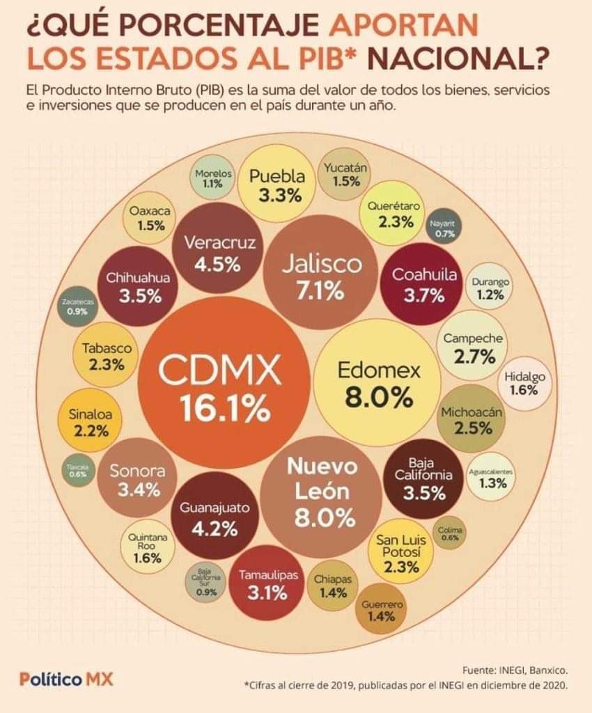 huefa's tweet photo. Se llaman esquites y las quesadillas pueden o no traer queso! PUNTO CHAPARRITOS! #LoveDF 💛 https://t.co/aP663yD995