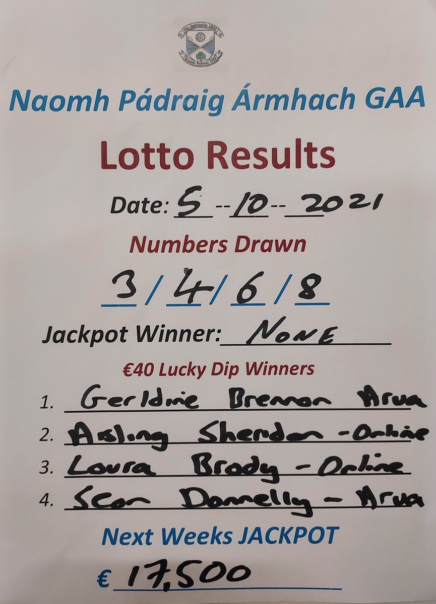 Results from tonights Club Lotto Draw, no winner of our massive jackpot.
Congrats to the €40 winners and thank you to everyone who entered. 
€17500 could be yours next Tuesday if you match the 4 numbers out of the drum so make sure to have your lucky numbers in.