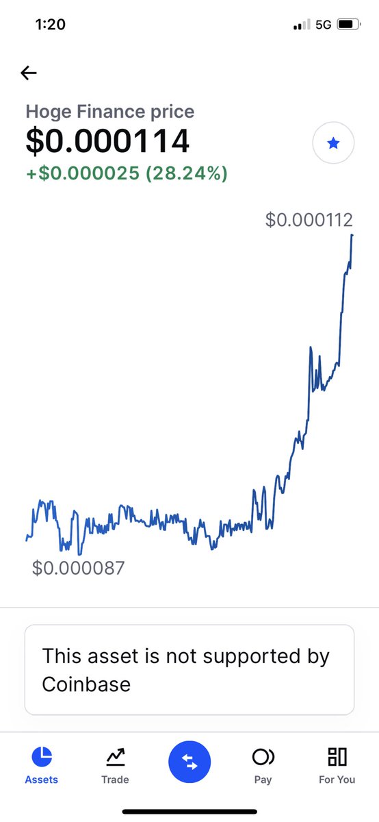 Hogesparky_'s tweet photo. $HOGE FTW!!!!!!!! LETS PASS THAT ALL TIME HIGH OF .000963!!! https://t.co/S9w2n9Hfb8