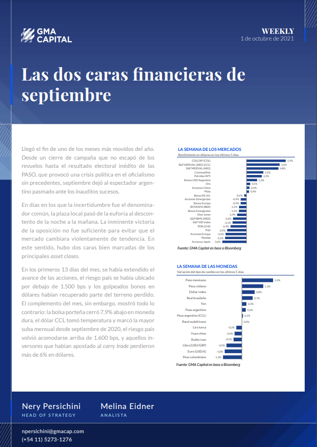 Las dos caras financieras de septiembre.

Nuestro más reciente Weekly ▶️

bit.ly/3BtfBPn