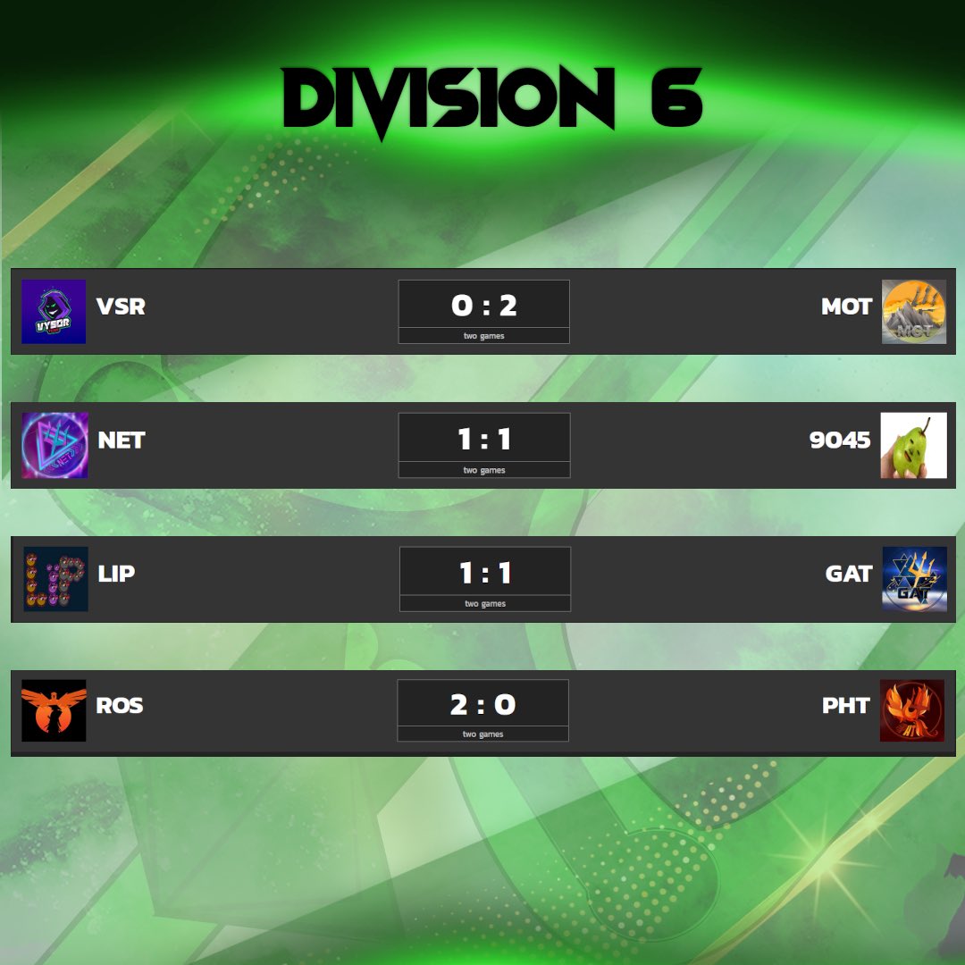 Trident Gaming Official tweet media