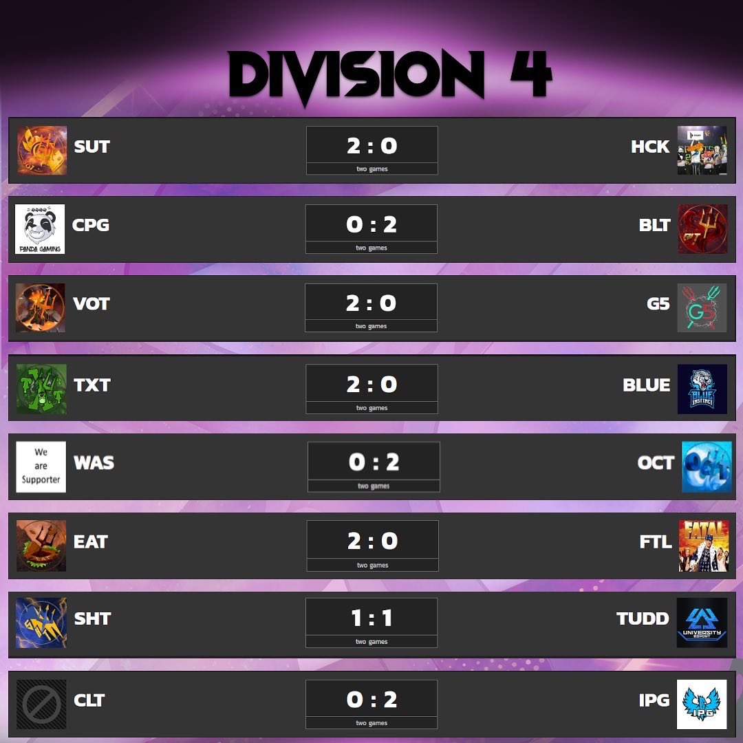 Trident Gaming Official tweet media