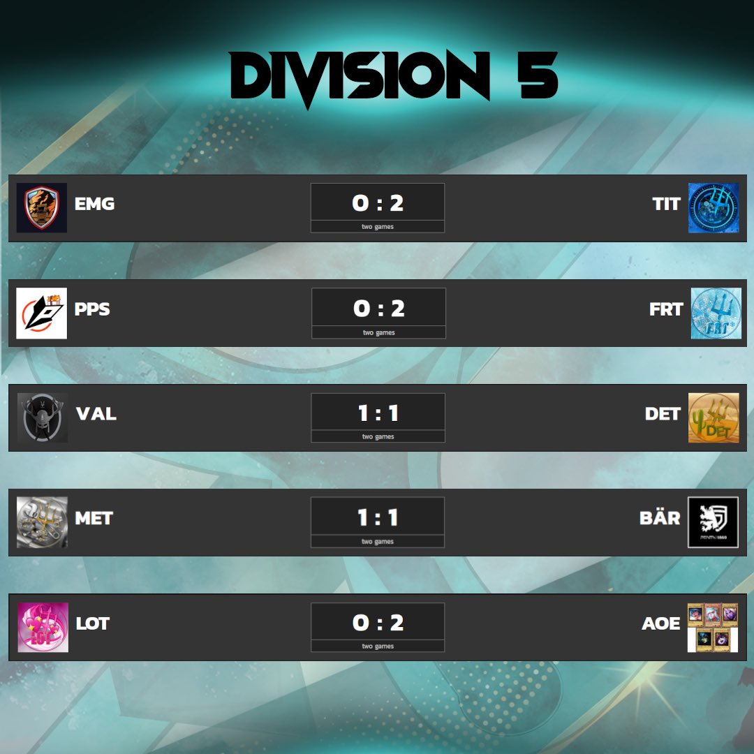 Trident Gaming Official tweet media