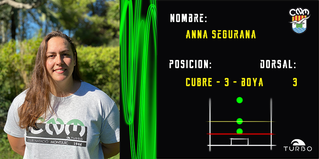 Todo es alegria en ella @AnnaSegurana nada más hay que verla entrenar en #club <a href="/CN_Montjuic/">CN Montjuïc</a>
🤣😆😂
#NuevaJugadora #Waterpolo #Familia #Natura #Sport