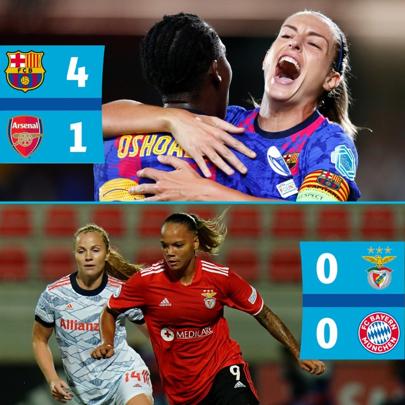 UWCL's tweet photo. ⏰ 𝗙𝗨𝗟𝗟-𝗧𝗜𝗠𝗘 ⏰

▪️ Reigning champions Barcelona cruise past Arsenal 

▪️ Impressive Benfica deny Bayern 

#UWCL