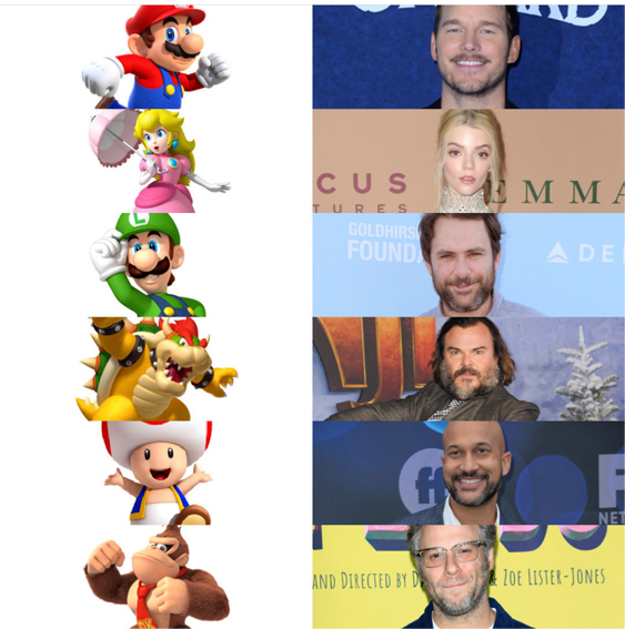 39kumicho スーパーマリオ のアニメ映画声優キャストにアニャを発見しましたよ ピーチ姫 T Co Iwbocljsd1 Twitter 39kumicho スーパーマリオ のアニメ映画声優キャストにアニャを発見しましたよ ピーチ姫 T Co Iwbocljsd1 Twitter