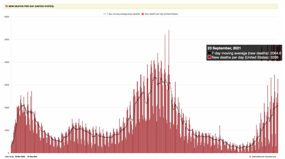 Eric Topol tweet media