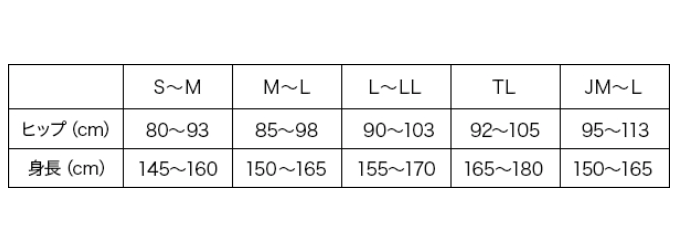 Tabio 靴下屋 通販送料無料 無料の会員登録で 21 Wakuwaku せっかくなんで 自転車通勤の冬用の防寒具として使おうと思います １号 Twitter