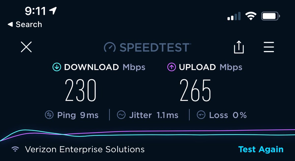 danholowack's tweet photo. Did the pandemic cause hotels to suddenly clue in to offering free, high speed internet? ✈️ @TWAhotel 🏎 @BoroHotel https://t.co/xJN7scgziL