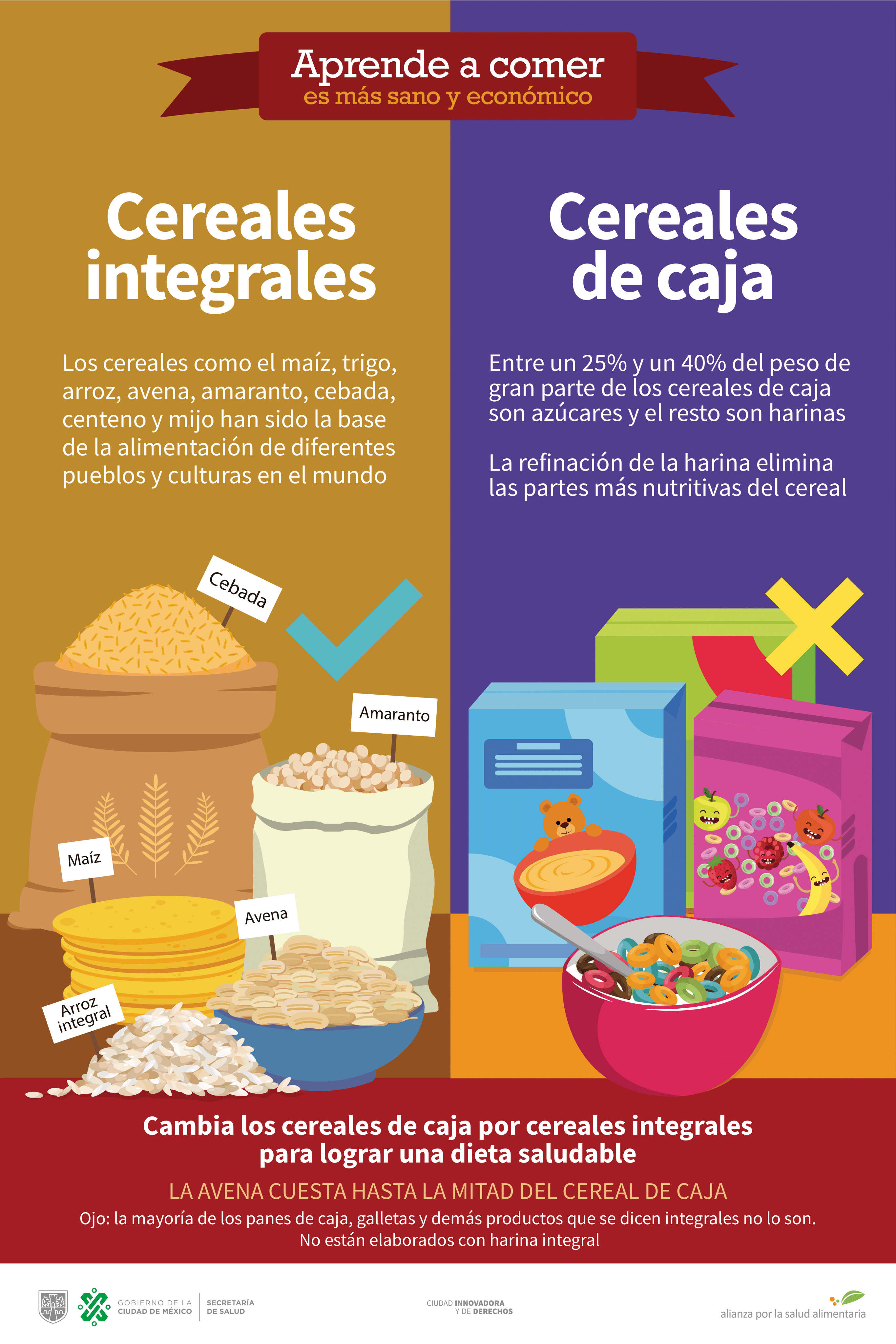 Actúa por la salud on X: ⚠️Los cereales de caja son de los productos menos  saludables para la niñez por la cantidad de azúcar, sodio y colorantes que  contienen, además por su