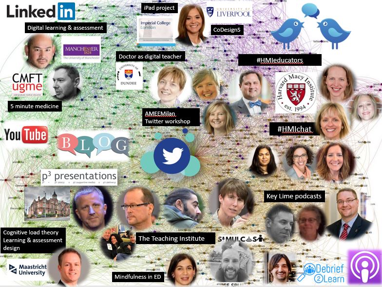 katejurd's tweet photo. Last week of our #monashedtech course looking at #SoMe for professional development, collaboration, networking and teaching: https://t.co/hU3xqRb0dH https://t.co/XbmfvNlRWH