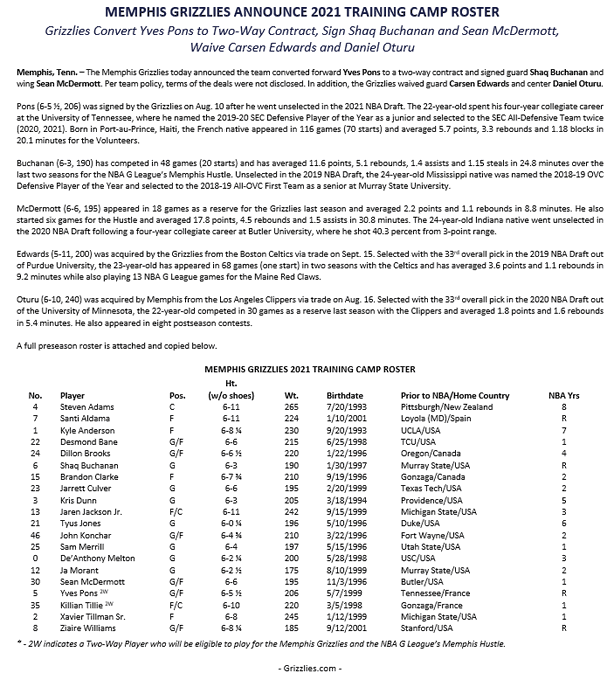 Grizzlies Announce 2022-2023 Training Camp Roster
