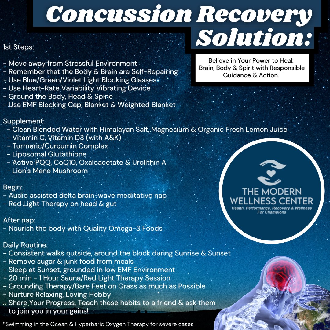 The Modern Wellness Center tweet media