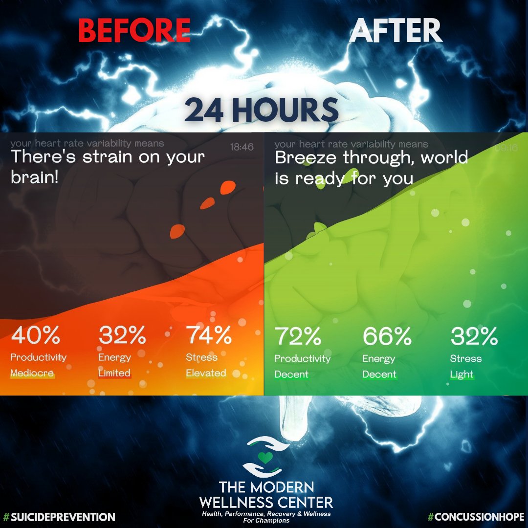 The Modern Wellness Center tweet media