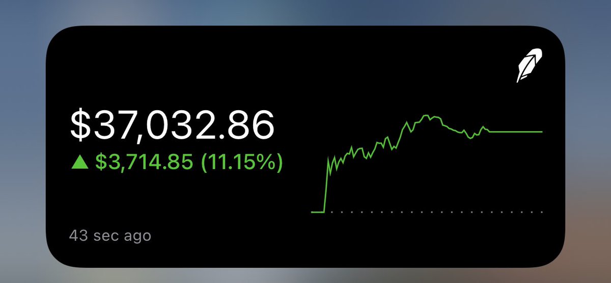 xCxIxRxEx's tweet photo. 2 consecutive days of 10%+ gains. Can we go for 3 in a row? All thanks to @BlackBoxStocks, once again. #OptionsFlow https://t.co/wD0LIYsyEe