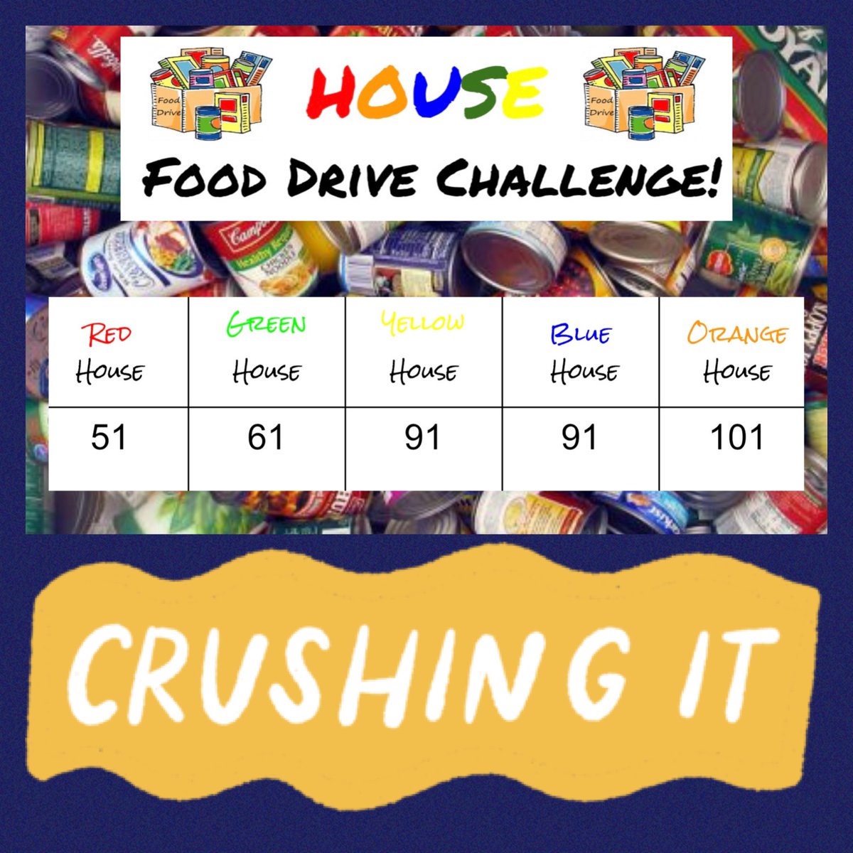 SimpsonElement1's tweet image. Keep those cans of soup coming!!!! It goes to such a great cause. 💚 #simpsonstrong