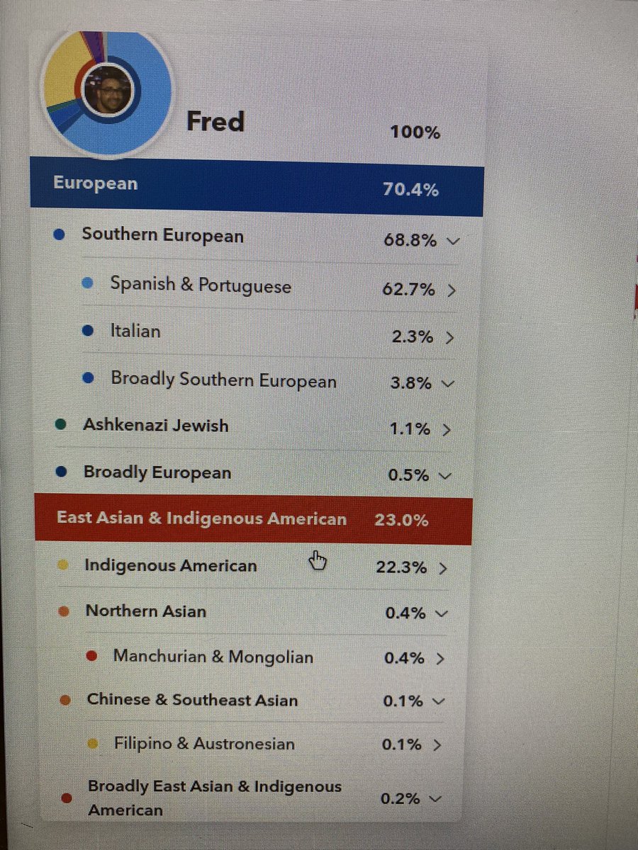 <a href="/target/">Target</a> gifted us a <a href="/23andMe/">23andMe</a> DNA ancestry kit a couple of years ago. I remember sending it off and anxiously awaiting my results. Finding the diversity within my own diversity was a beautiful experience. Hope everyone is enjoying Hispanic Heritage month! #HispanicHeritageMonth